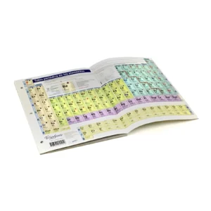 TABLA PERIODICA DE LOS ELEMENTOS TRIUNFANTE - 00126 - Image 1